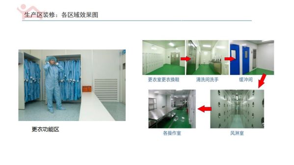 长沙华慧设计有限公司,湖南房屋装修设计,湖南室内装饰设计